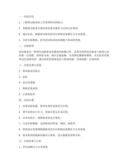 滑动轴承在线实验报告
