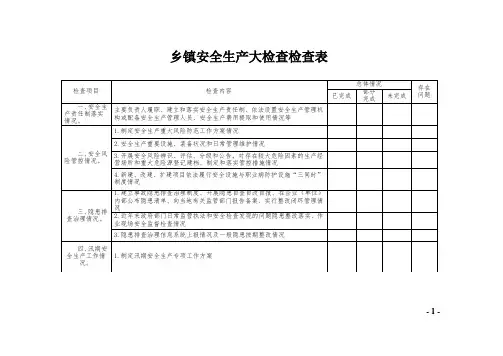 乡镇安全生产大检查检查表