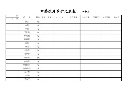 中药饮片养护记录表 一个月