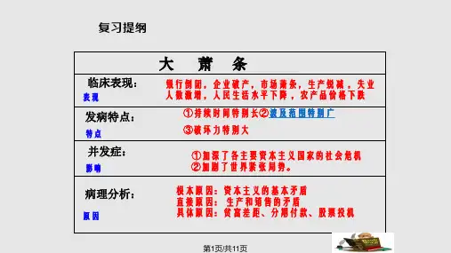 高中历史必修二世界资本主义经济政策调整PPT课件