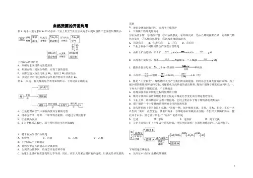 8自然资源的开发利用练习题及参考答案