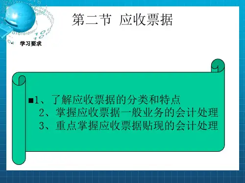 《应收票据》PPT课件