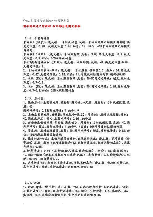 Vray在3dmax常用材质的调节参数