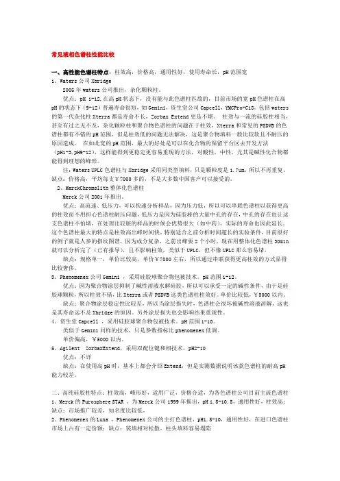 常见液相色谱柱性能比较
