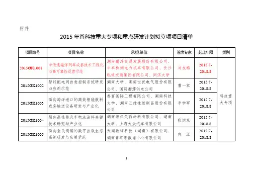 2015年湖南省科技重大专项和重点研发计划拟立项项目清单