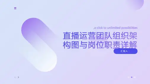直播运营团队组织架构图与岗位职责详解