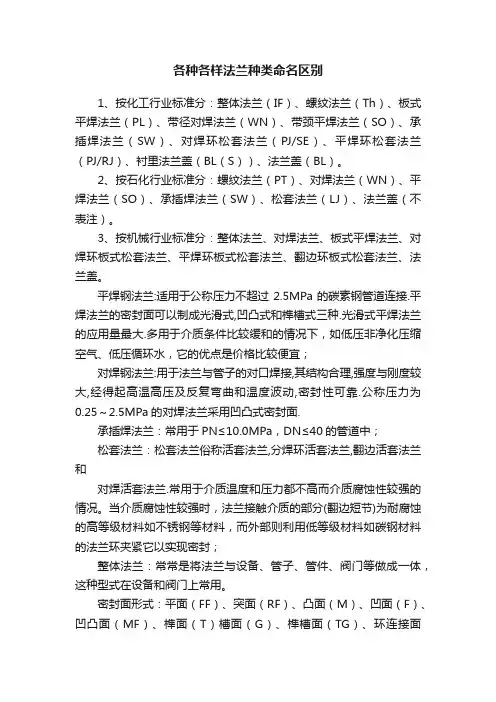 各种各样法兰种类命名区别