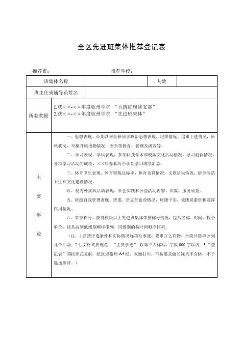 全区先进班集体推荐登记表