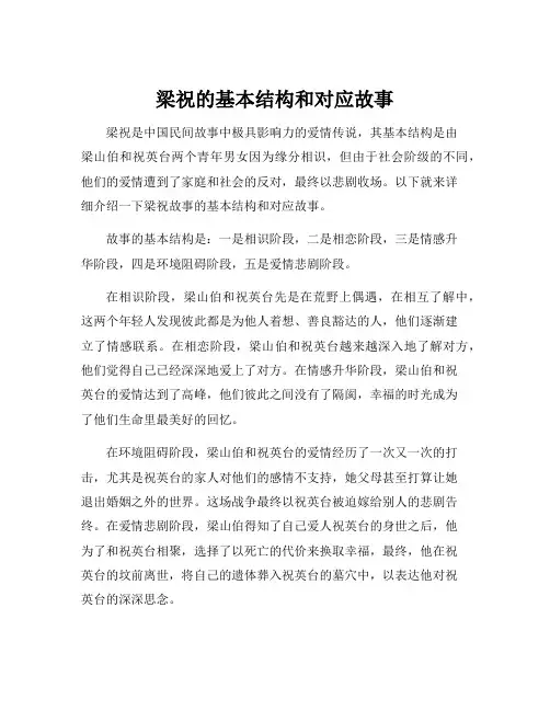 梁祝的基本结构和对应故事