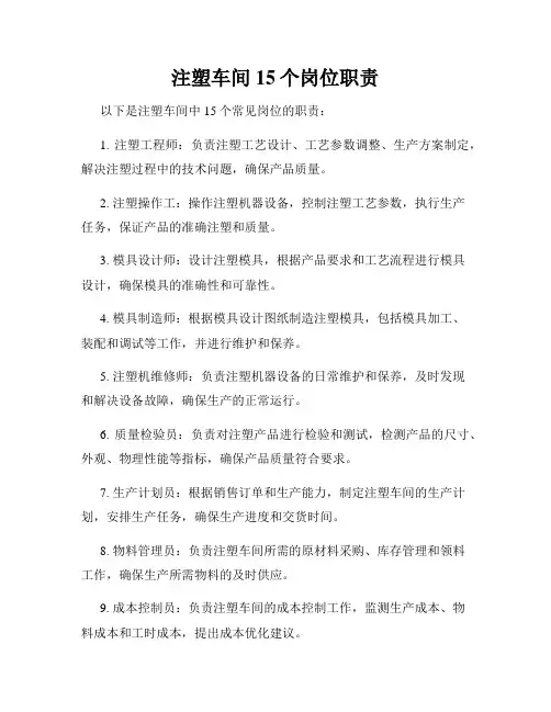 注塑车间15个岗位职责