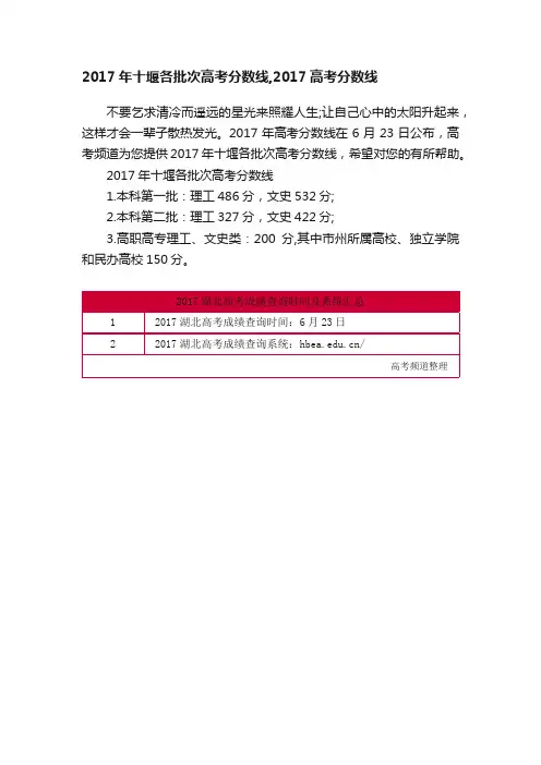 2017年十堰各批次高考分数线,2017高考分数线