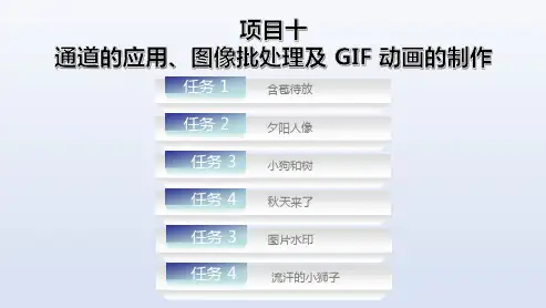电子课件-《Photoshop平面设计与制作》-A06-4050项目十 通道的应用、图像批处理及 GIF 动画的制作