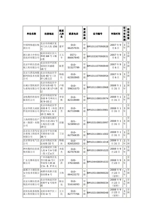 全国系统集成涉密甲级公司名单