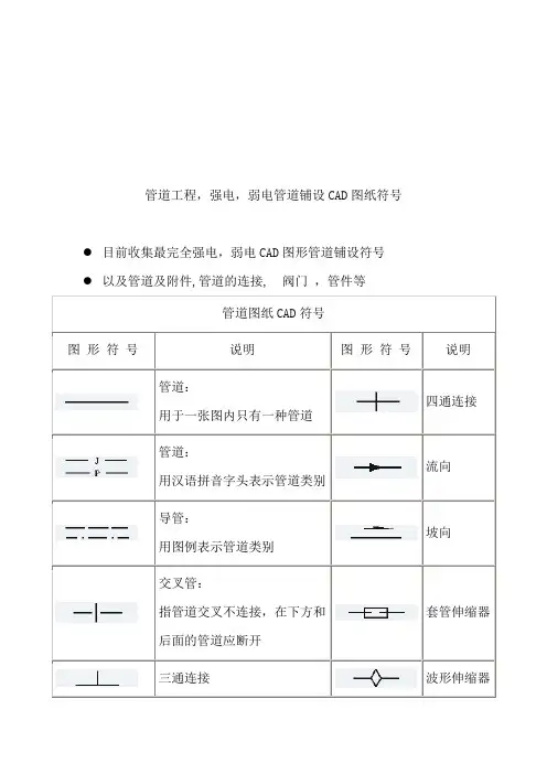 CAD,水电管道图纸符号