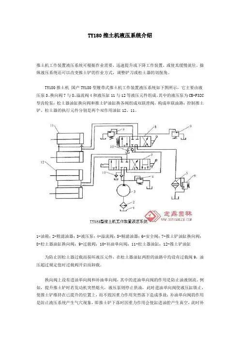 TY180推土机液压系统介绍
