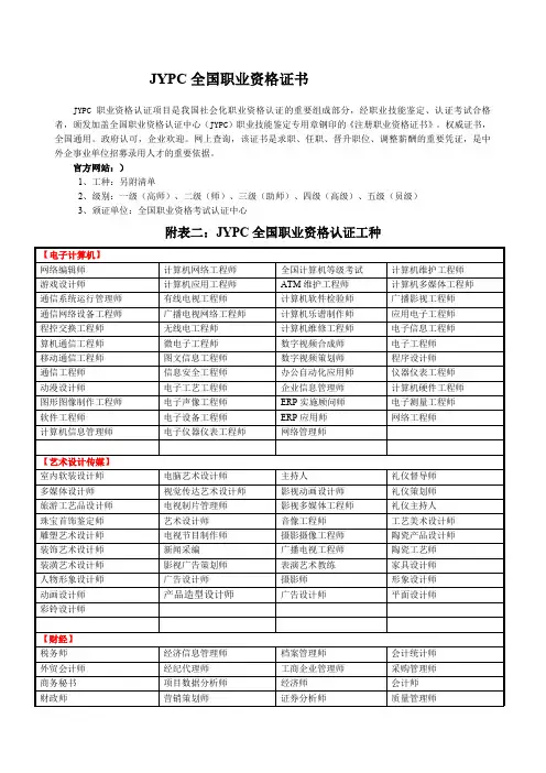 全国职业资格证书工种汇总