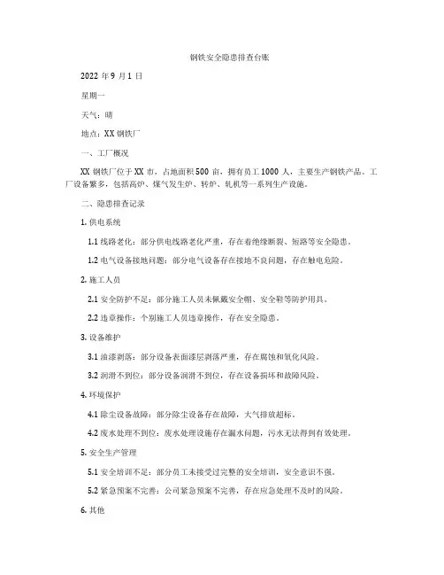 钢铁安全隐患排查台账