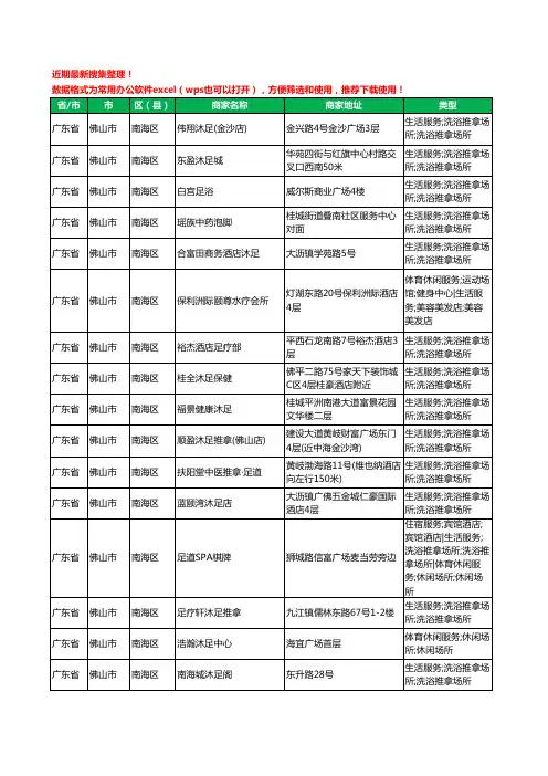 2020新版广东省佛山市南海区足疗工商企业公司商家名录名单黄页联系方式大全331家