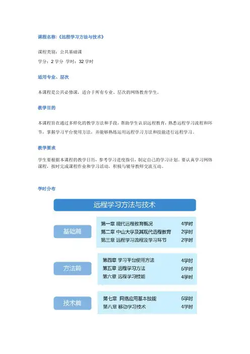 《远程学习方法与技术》教学大纲