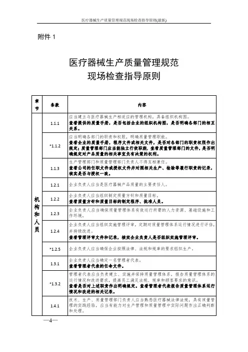 医疗器械生产质量管理规范现场检查指导原则(最新)