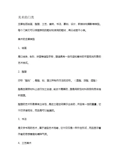 美术的门类