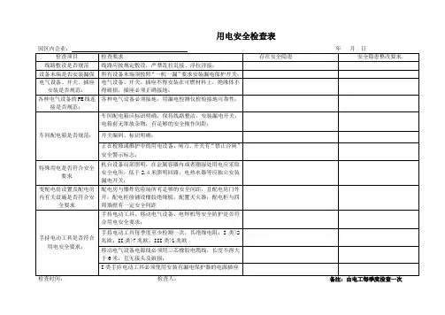 用电安全检查表