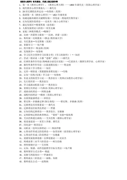 心理学有关理论代表人物
