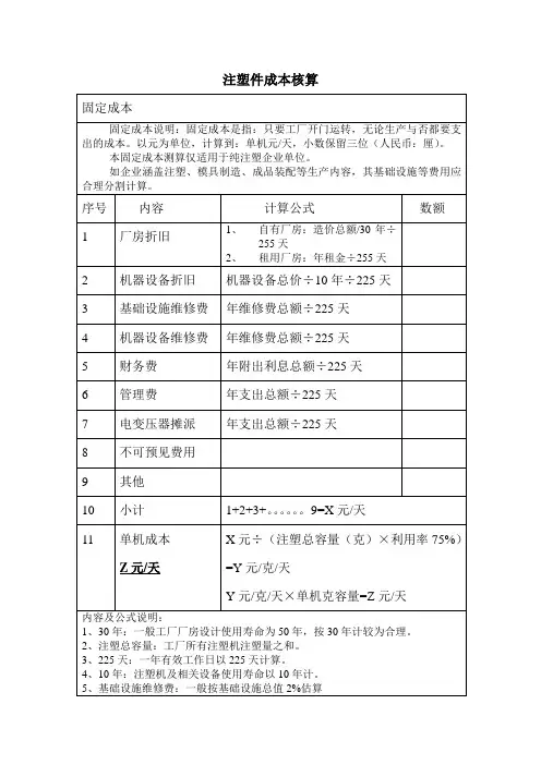 注塑成本核算