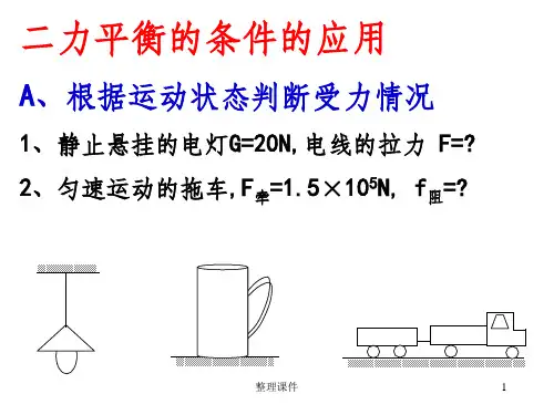 二力平衡的条件的应用