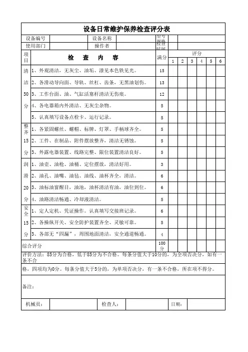 设备日常维护保养检查评分表