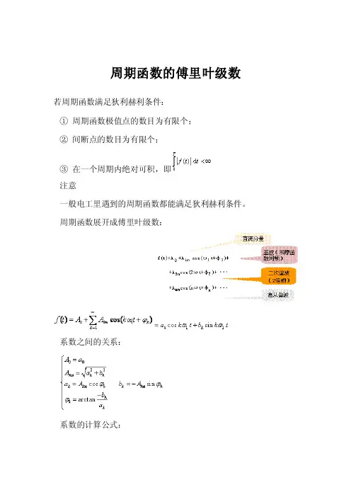 周期函数的傅里叶级数