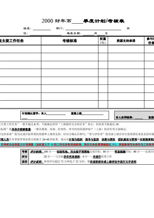 个人季度绩效考核量表(试行版)