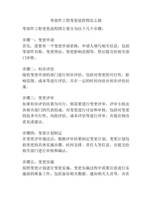 零部件工程变更流程图怎么做