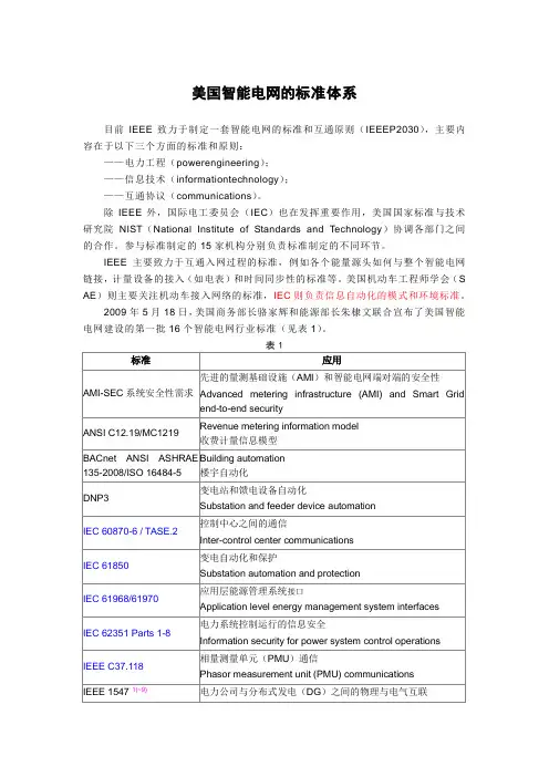 美国智能电网的标准体系