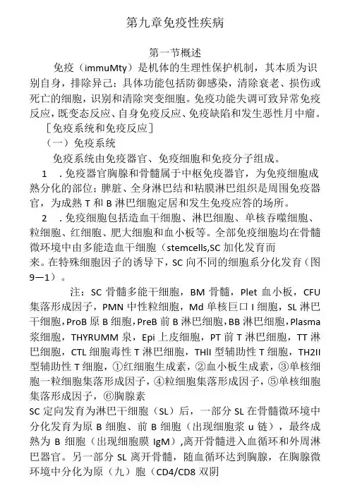 儿科---免疫性疾病