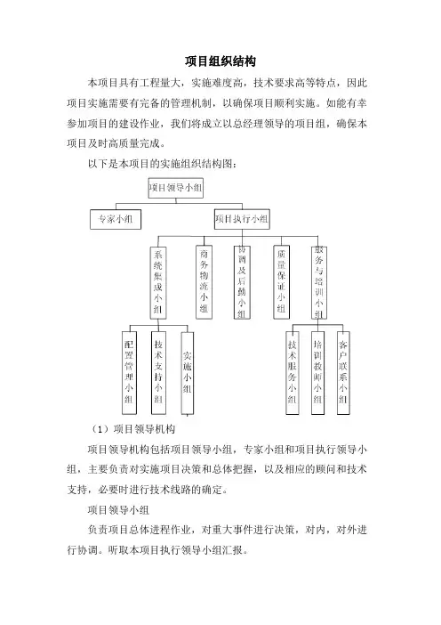 项目组织结构