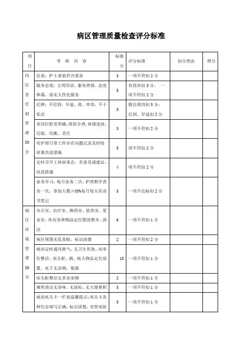 病区管理质量检查评分标准