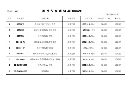 规范、标准作废清单(2013.05.24国标)新!