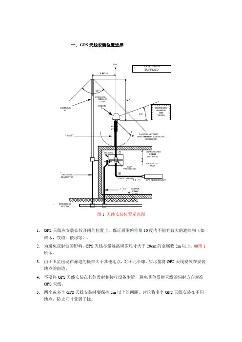 GPS天线安装规范