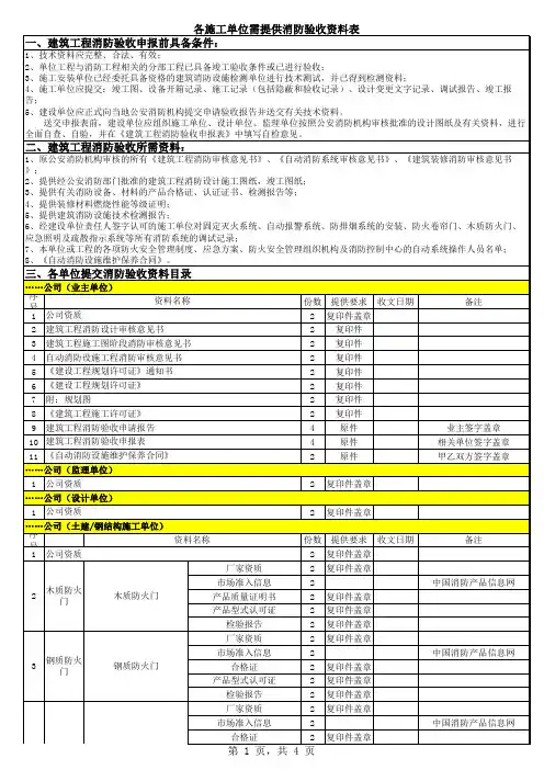 消防验收需提供资料