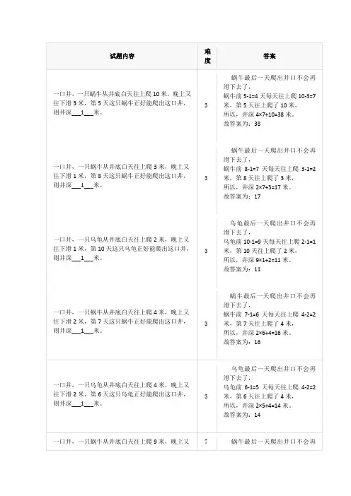 小学奥数~智巧趣题-蜗牛爬井--求井深