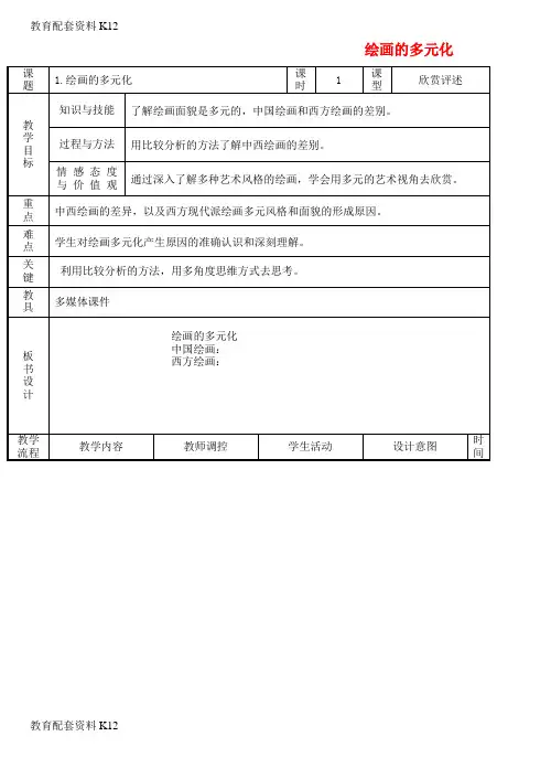 [配套K12]八年级美术下册 1 绘画的多元化教案 人美版