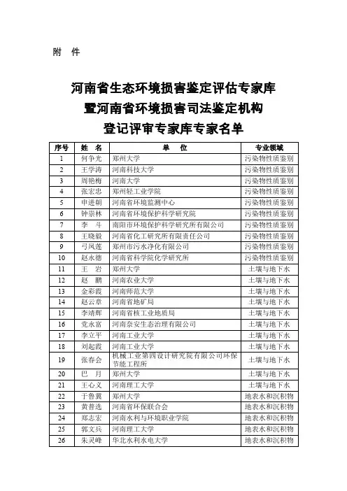 河南省生态环境损害鉴定评估专家库暨河南省环境损害司法鉴