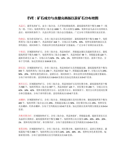 EVE矿石分布地图