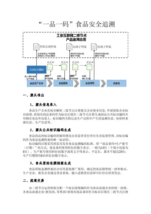 “一品一码”食品安全追溯