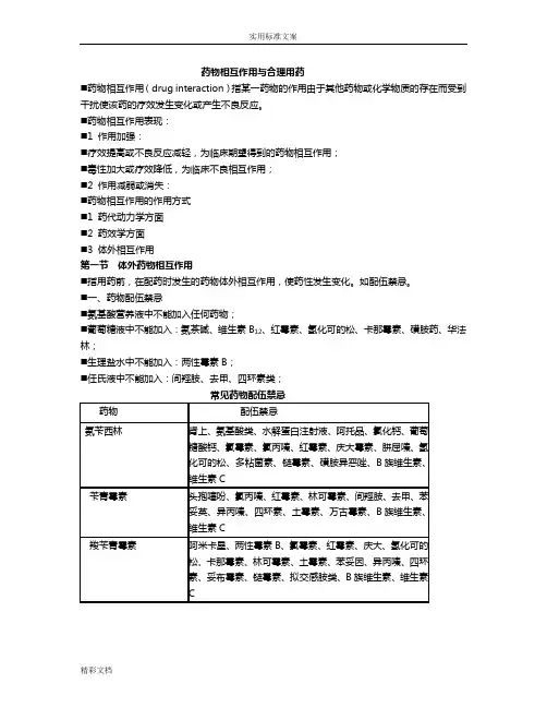 药物相互作用与合理用药