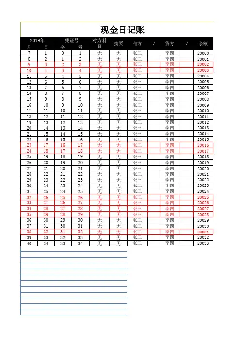 现金流水日记账Excel模板