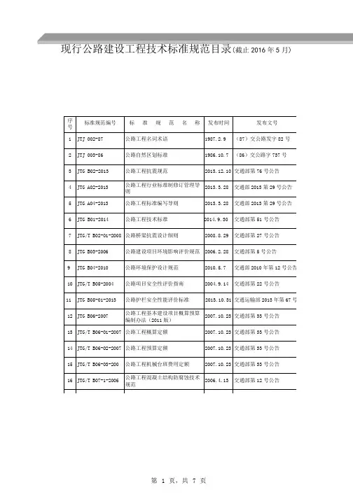 5月最新现行公路工程建设技术标准规范目录合集
