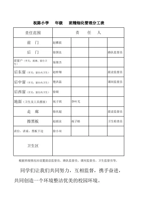 小学二年级精细化管理表格