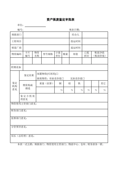 某电网公司-1-3B5资产报废鉴定审批表(模板)